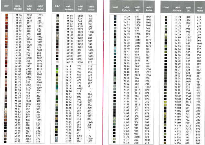 punto croce - cartella colori - schema punto croce