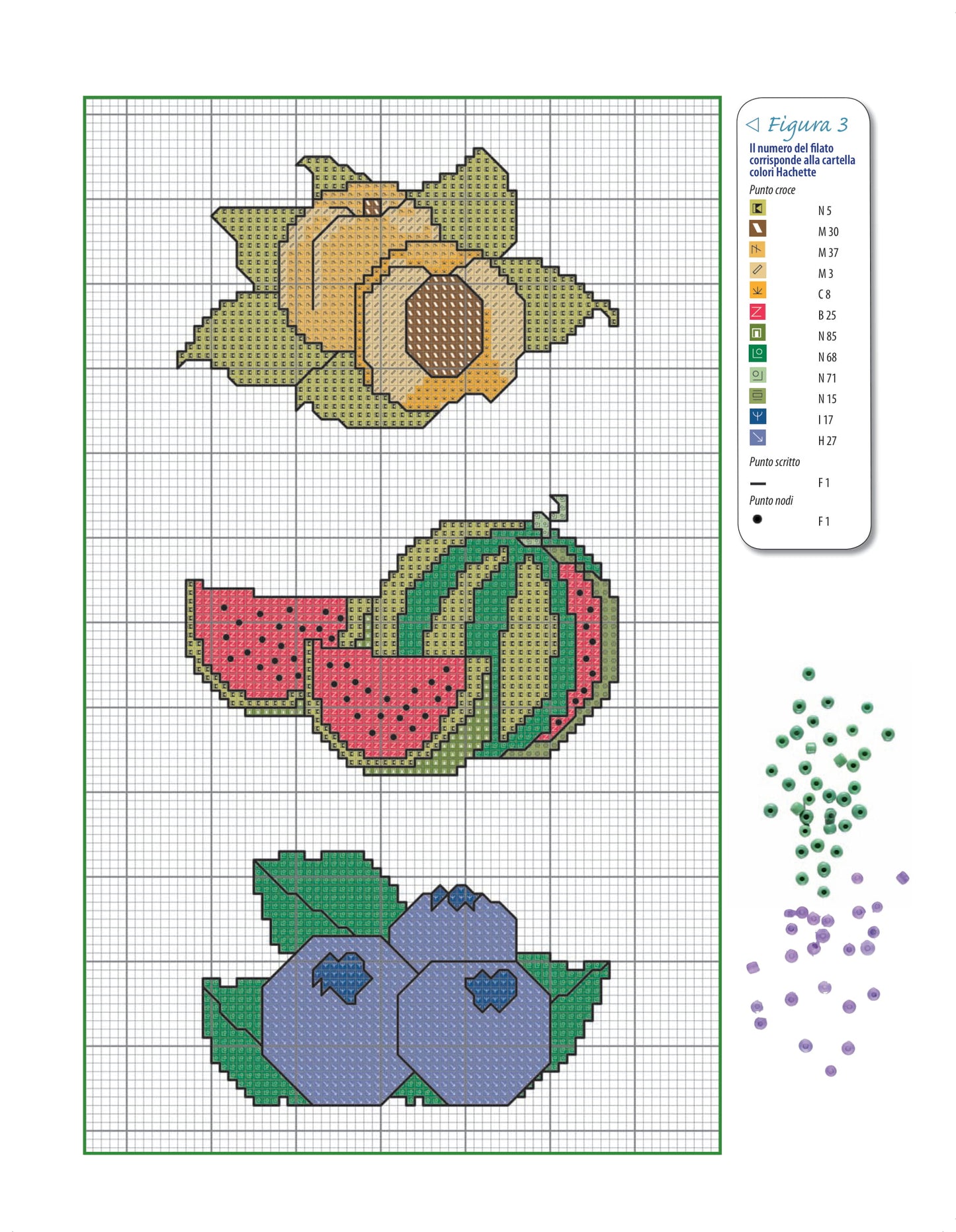 motivi frutta - gallery - schema punto croce