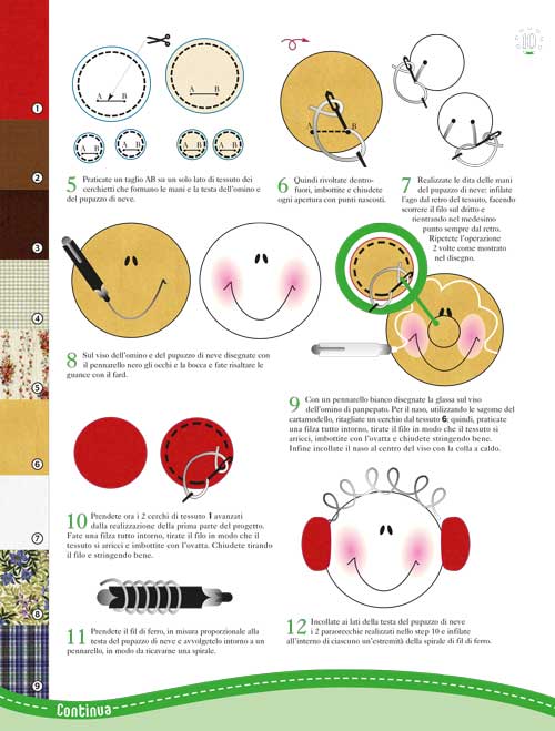 Alberello di Natale - schema cucito creativo