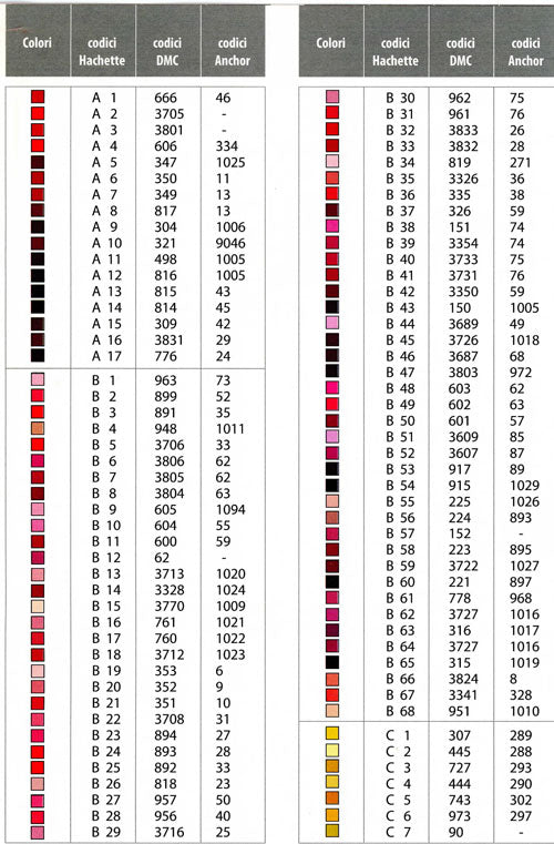 punto croce - cartella colori - schema punto croce