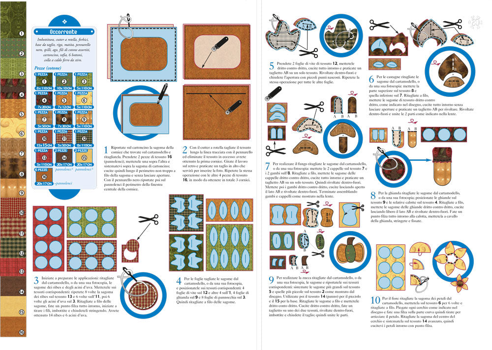 Portafoto - schema cucito creativo